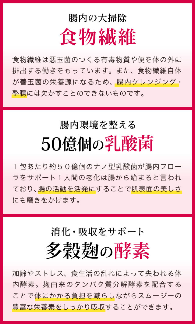 腸内の大掃除、食物繊維。腸内環境を整える50億個の乳酸菌。消化・吸収をサポート、多殼麹の酵素。